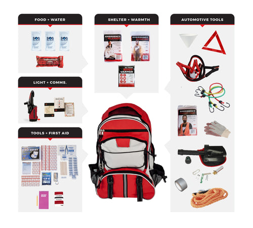 Emergency Auto Kit - Essentials